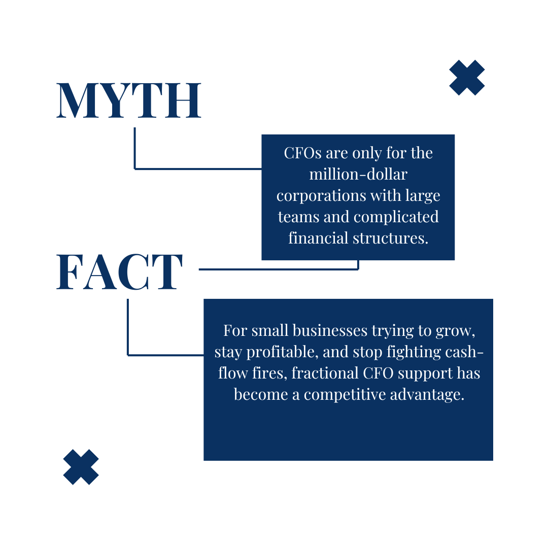5 Myths About CFOs That Cost Small Business Owners Money | GoldPoint ...